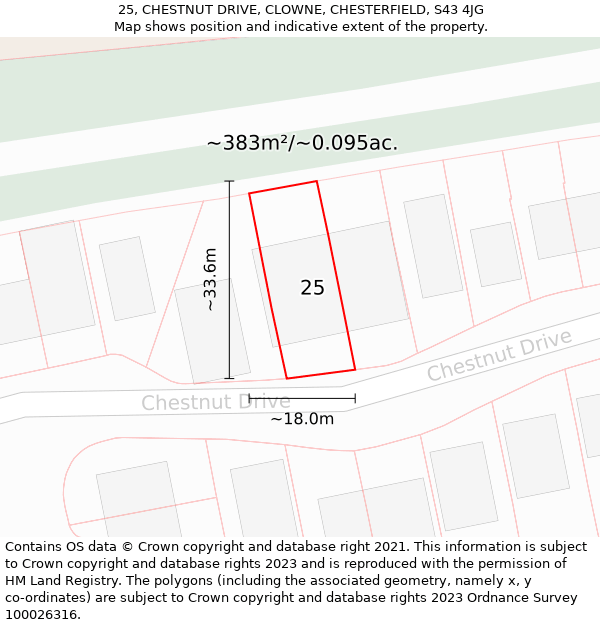 25, CHESTNUT DRIVE, CLOWNE, CHESTERFIELD, S43 4JG: Plot and title map