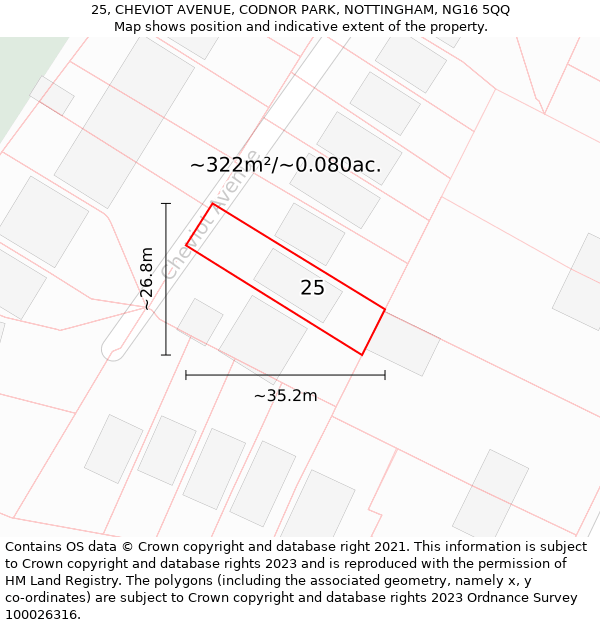 25, CHEVIOT AVENUE, CODNOR PARK, NOTTINGHAM, NG16 5QQ: Plot and title map