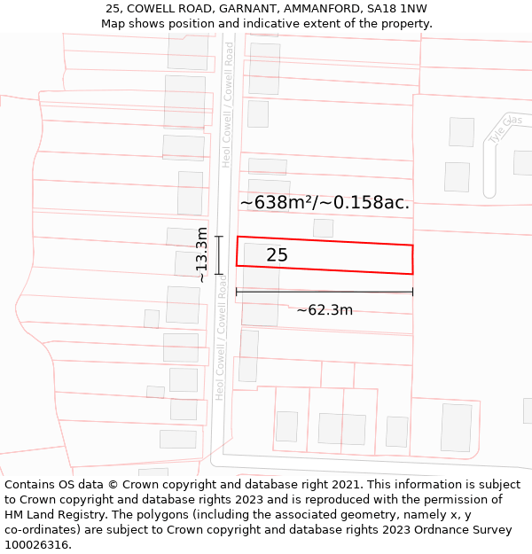 25, COWELL ROAD, GARNANT, AMMANFORD, SA18 1NW: Plot and title map