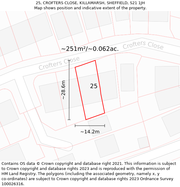 25, CROFTERS CLOSE, KILLAMARSH, SHEFFIELD, S21 1JH: Plot and title map