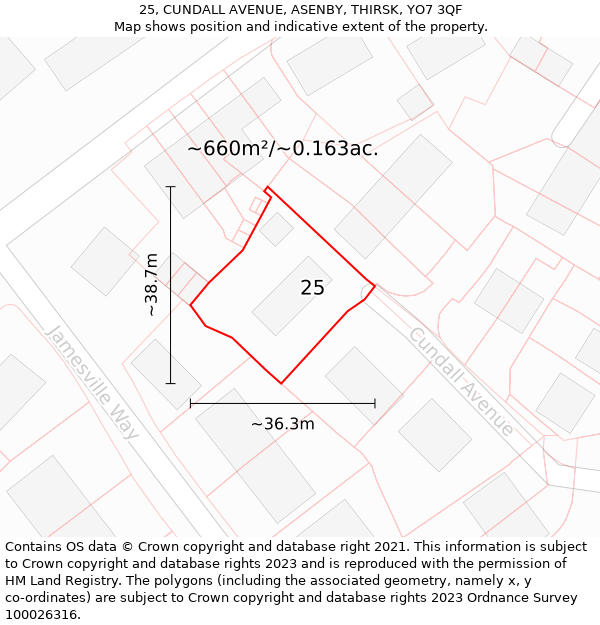 25, CUNDALL AVENUE, ASENBY, THIRSK, YO7 3QF: Plot and title map