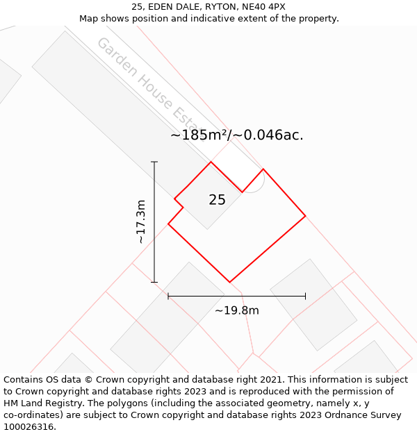 25, EDEN DALE, RYTON, NE40 4PX: Plot and title map