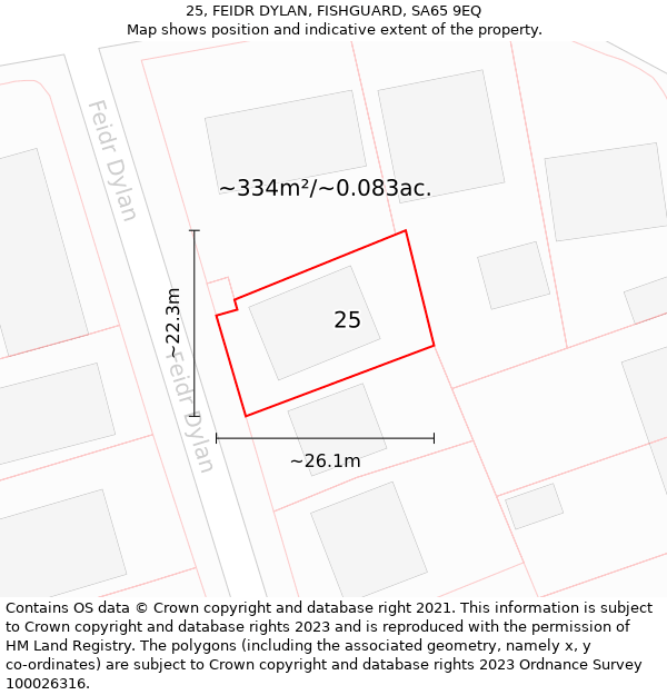 25, FEIDR DYLAN, FISHGUARD, SA65 9EQ: Plot and title map