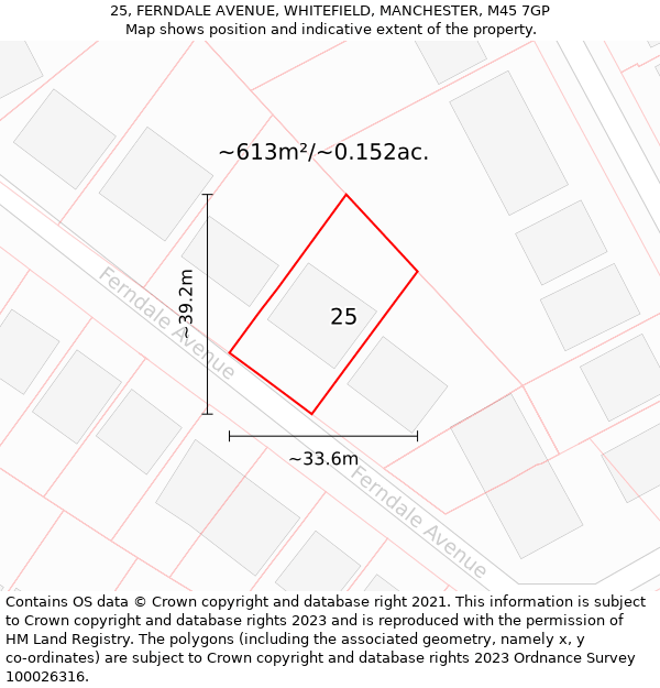 25, FERNDALE AVENUE, WHITEFIELD, MANCHESTER, M45 7GP: Plot and title map