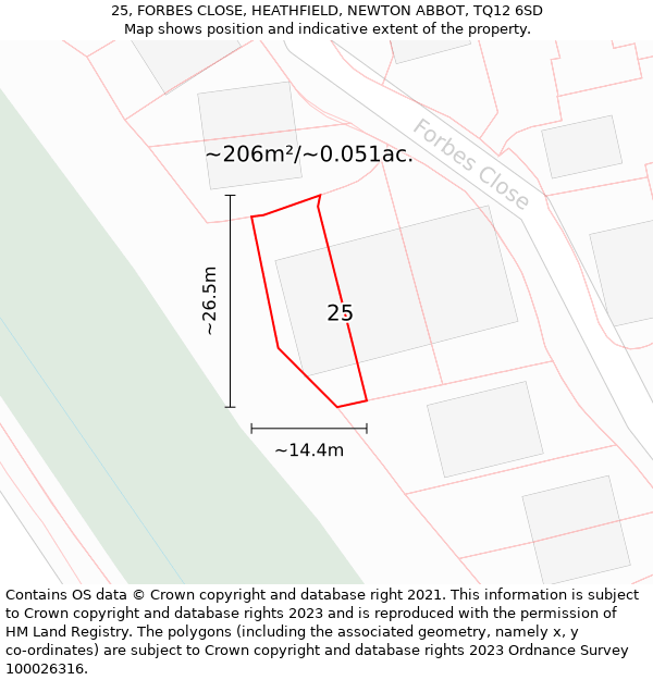 25, FORBES CLOSE, HEATHFIELD, NEWTON ABBOT, TQ12 6SD: Plot and title map