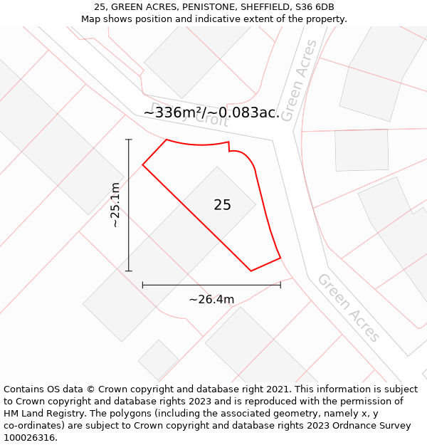 25, GREEN ACRES, PENISTONE, SHEFFIELD, S36 6DB: Plot and title map