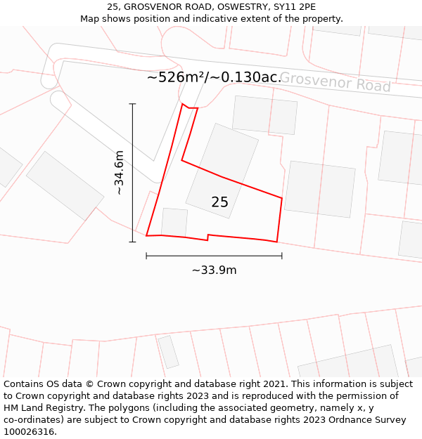 25, GROSVENOR ROAD, OSWESTRY, SY11 2PE: Plot and title map