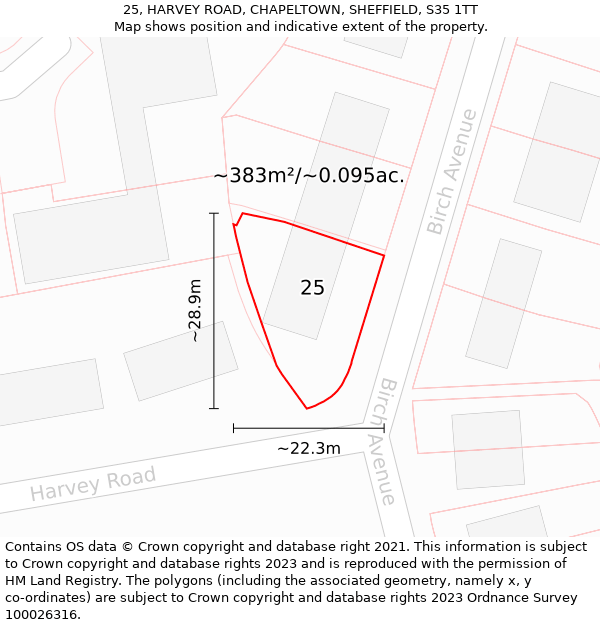 25, HARVEY ROAD, CHAPELTOWN, SHEFFIELD, S35 1TT: Plot and title map