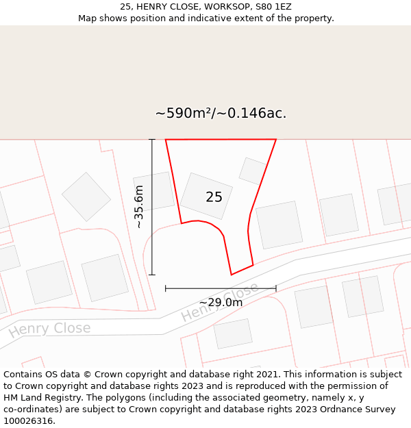 25, HENRY CLOSE, WORKSOP, S80 1EZ: Plot and title map