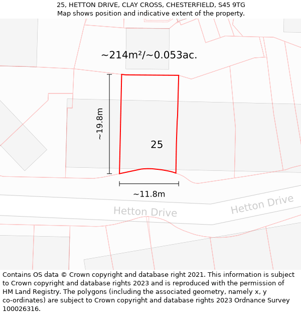 25, HETTON DRIVE, CLAY CROSS, CHESTERFIELD, S45 9TG: Plot and title map