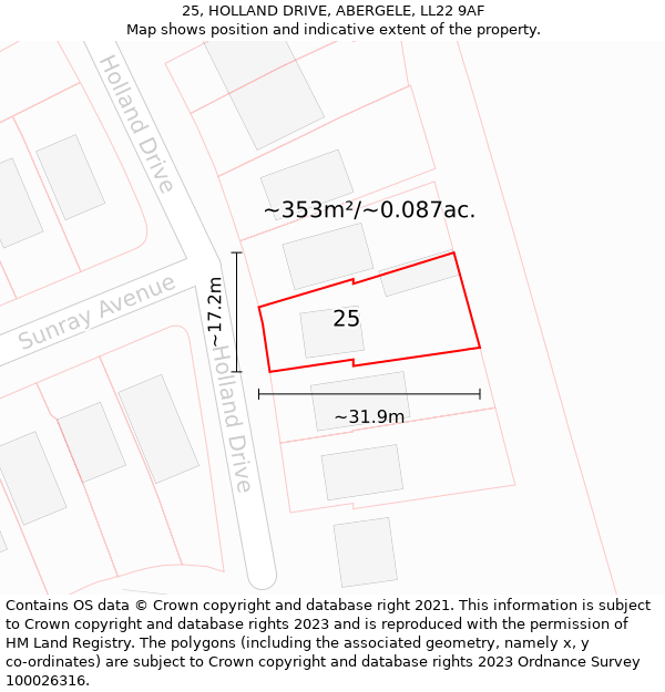 25, HOLLAND DRIVE, ABERGELE, LL22 9AF: Plot and title map
