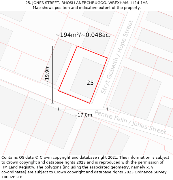 25, JONES STREET, RHOSLLANERCHRUGOG, WREXHAM, LL14 1AS: Plot and title map