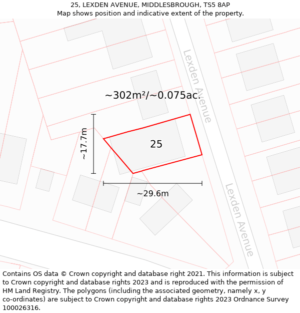 25, LEXDEN AVENUE, MIDDLESBROUGH, TS5 8AP: Plot and title map