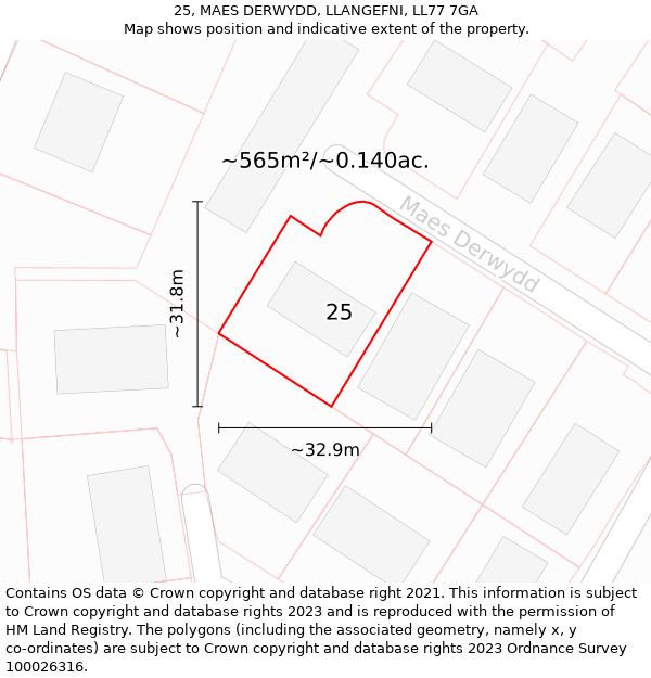 25, MAES DERWYDD, LLANGEFNI, LL77 7GA: Plot and title map