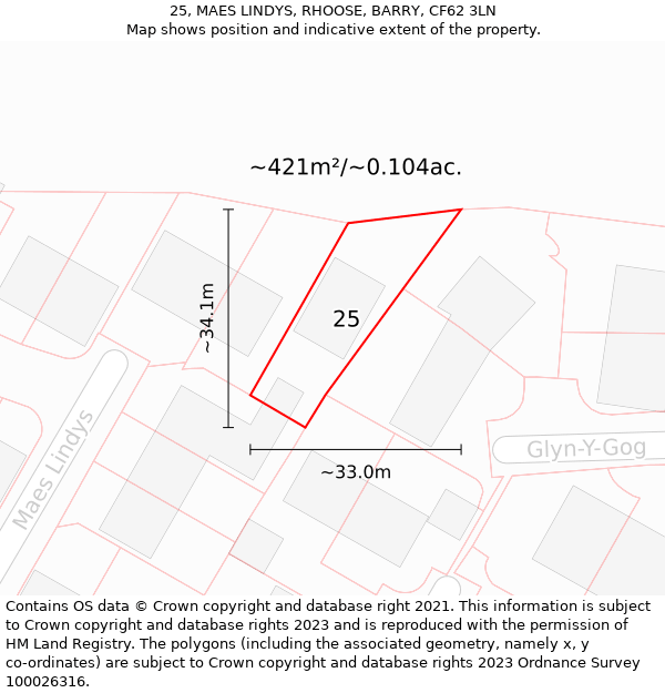 25, MAES LINDYS, RHOOSE, BARRY, CF62 3LN: Plot and title map