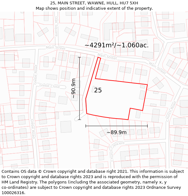 25, MAIN STREET, WAWNE, HULL, HU7 5XH: Plot and title map