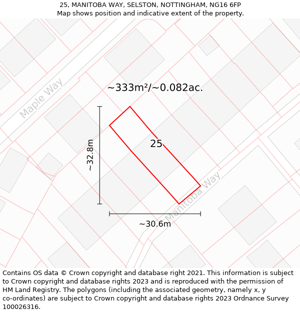 25, MANITOBA WAY, SELSTON, NOTTINGHAM, NG16 6FP: Plot and title map