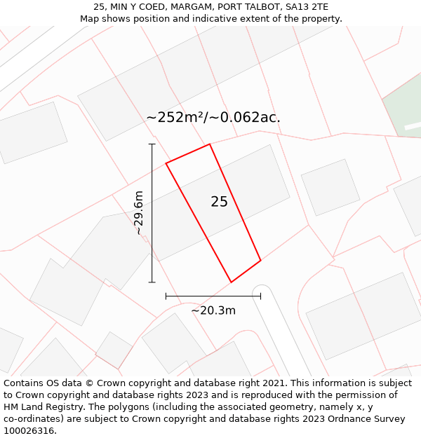 25, MIN Y COED, MARGAM, PORT TALBOT, SA13 2TE: Plot and title map