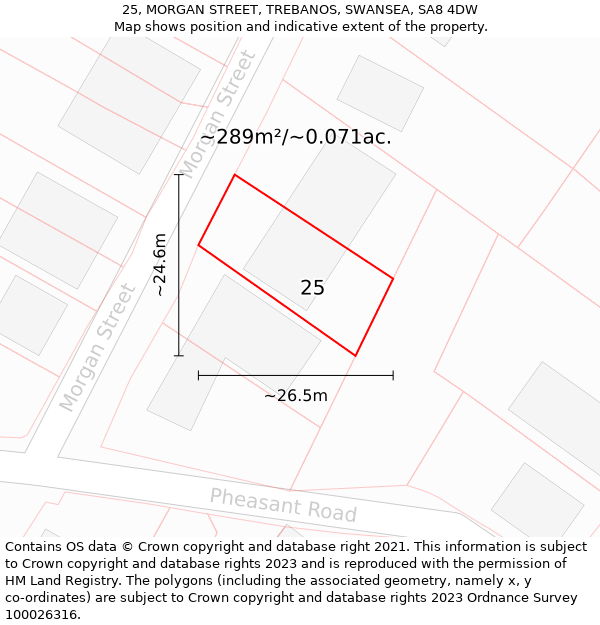 25, MORGAN STREET, TREBANOS, SWANSEA, SA8 4DW: Plot and title map