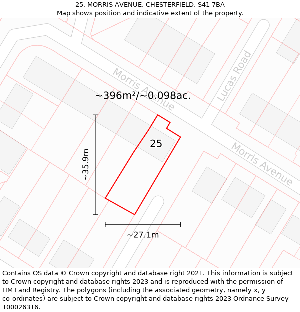 25, MORRIS AVENUE, CHESTERFIELD, S41 7BA: Plot and title map