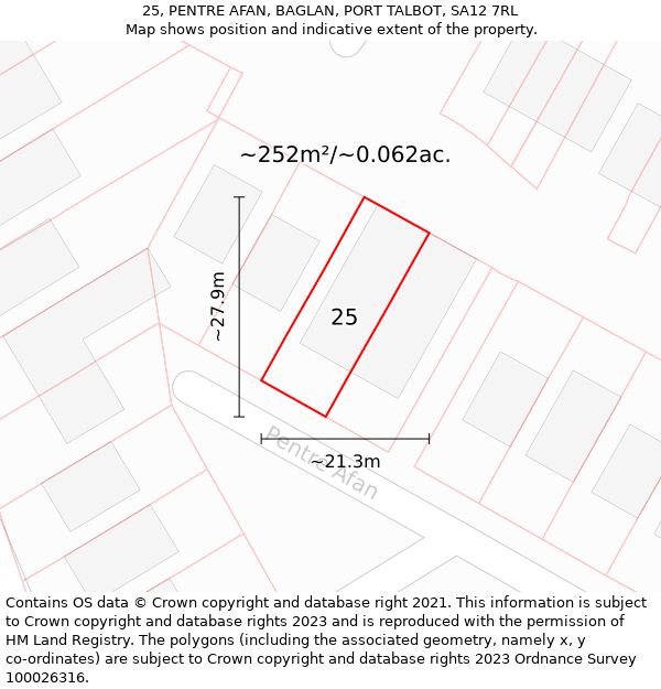 25, PENTRE AFAN, BAGLAN, PORT TALBOT, SA12 7RL: Plot and title map
