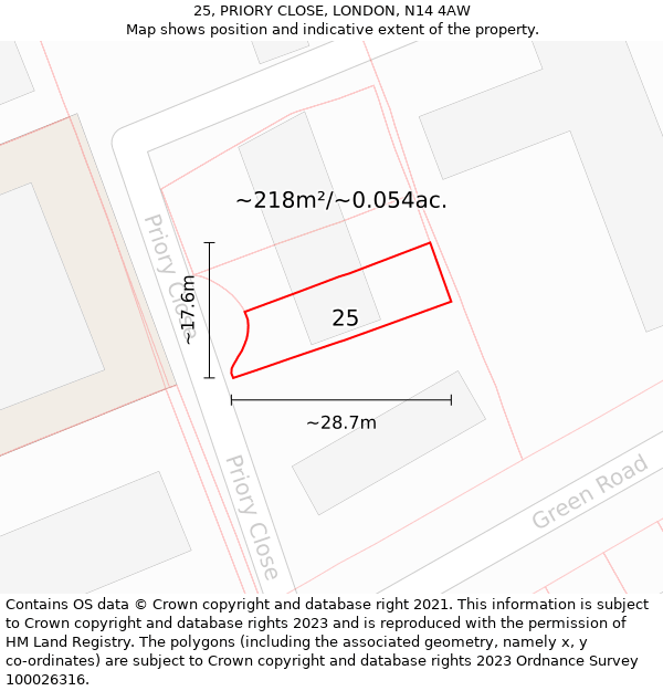 25, PRIORY CLOSE, LONDON, N14 4AW: Plot and title map