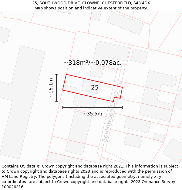 25, SOUTHWOOD DRIVE, CLOWNE, CHESTERFIELD, S43 4DX: Plot and title map