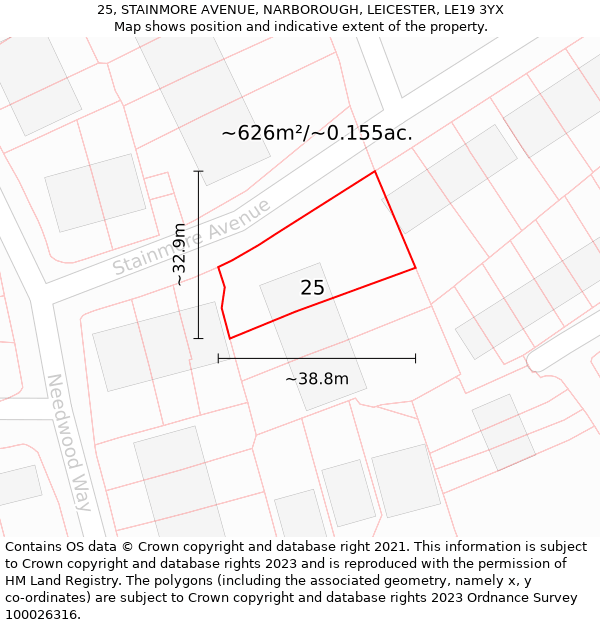 25, STAINMORE AVENUE, NARBOROUGH, LEICESTER, LE19 3YX: Plot and title map