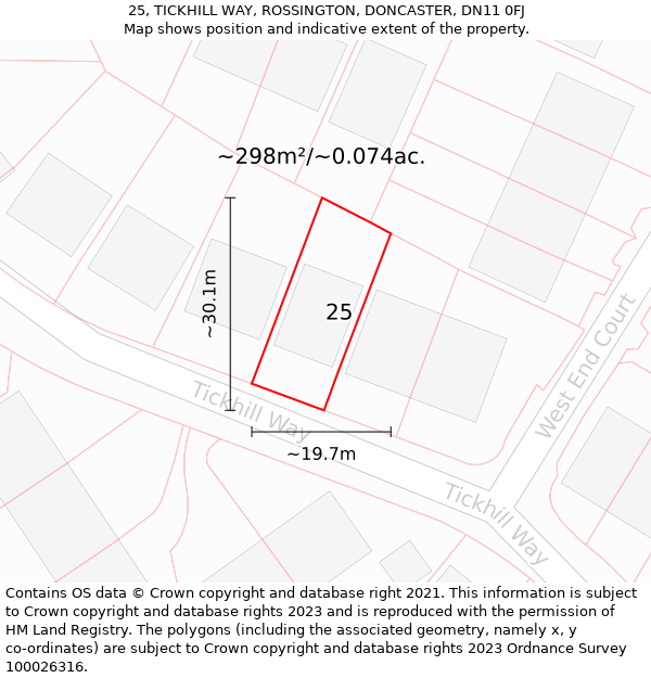 25, TICKHILL WAY, ROSSINGTON, DONCASTER, DN11 0FJ: Plot and title map