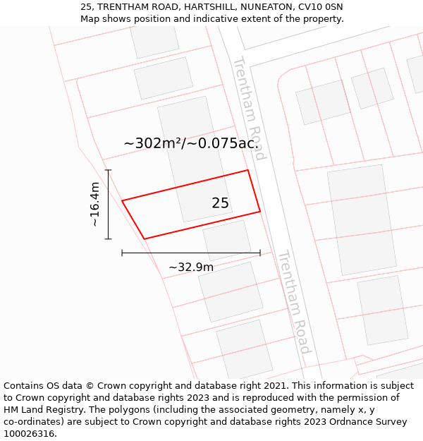 25, TRENTHAM ROAD, HARTSHILL, NUNEATON, CV10 0SN: Plot and title map