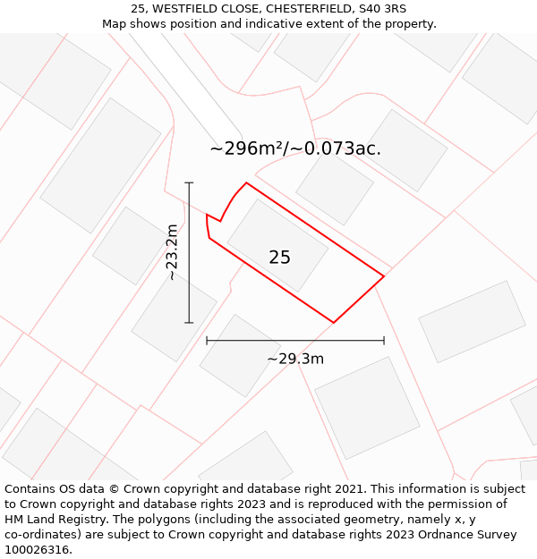 25, WESTFIELD CLOSE, CHESTERFIELD, S40 3RS: Plot and title map