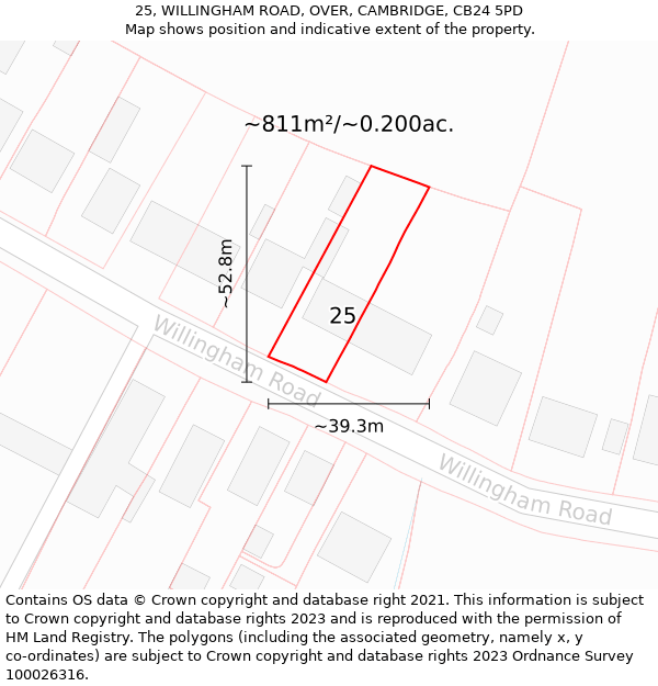 25, WILLINGHAM ROAD, OVER, CAMBRIDGE, CB24 5PD: Plot and title map