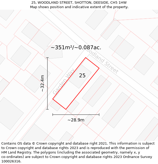 25, WOODLAND STREET, SHOTTON, DEESIDE, CH5 1HW: Plot and title map