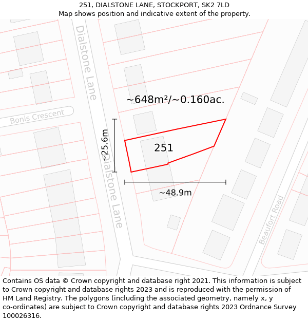 251, DIALSTONE LANE, STOCKPORT, SK2 7LD: Plot and title map