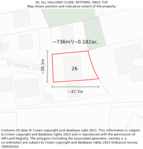 26, ALL HALLOWS CLOSE, RETFORD, DN22 7UP: Plot and title map