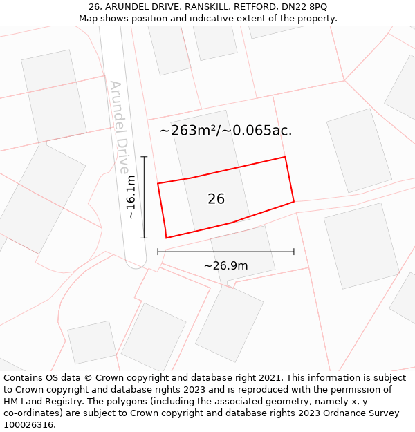 26, ARUNDEL DRIVE, RANSKILL, RETFORD, DN22 8PQ: Plot and title map