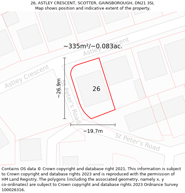 26, ASTLEY CRESCENT, SCOTTER, GAINSBOROUGH, DN21 3SL: Plot and title map