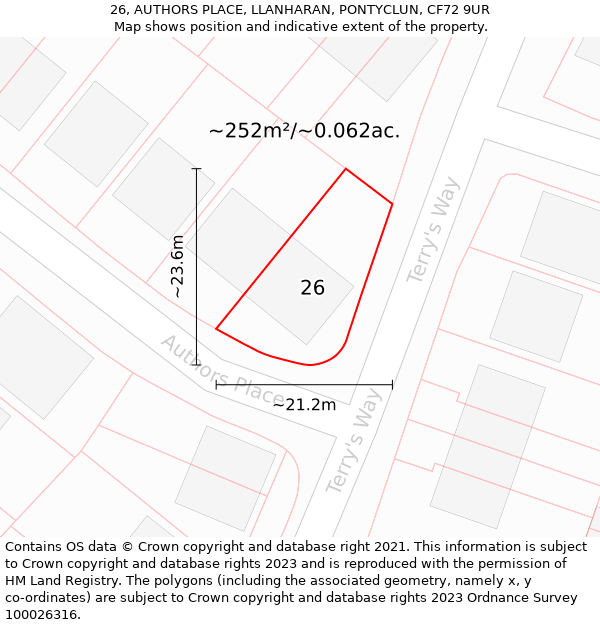 26, AUTHORS PLACE, LLANHARAN, PONTYCLUN, CF72 9UR: Plot and title map