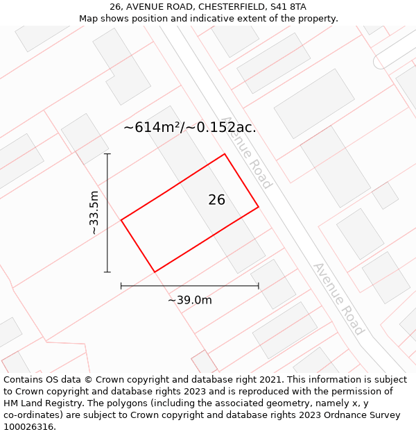 26, AVENUE ROAD, CHESTERFIELD, S41 8TA: Plot and title map