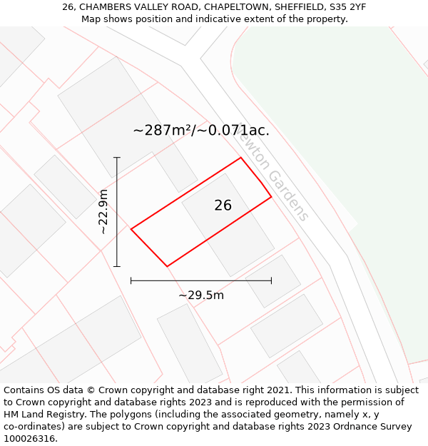 26, CHAMBERS VALLEY ROAD, CHAPELTOWN, SHEFFIELD, S35 2YF: Plot and title map