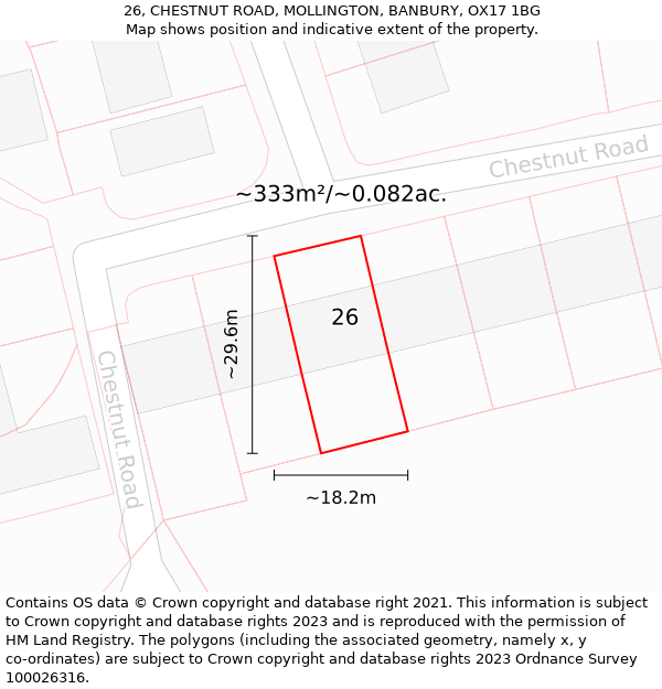 26, CHESTNUT ROAD, MOLLINGTON, BANBURY, OX17 1BG: Plot and title map