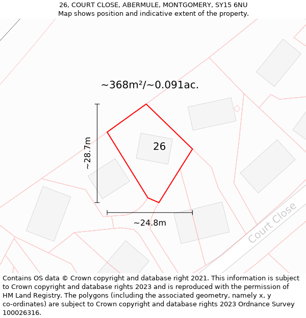26, COURT CLOSE, ABERMULE, MONTGOMERY, SY15 6NU: Plot and title map