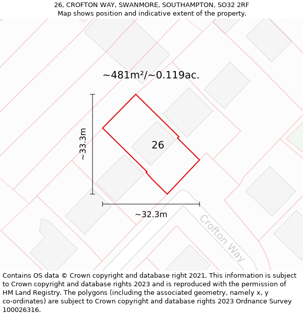 26, CROFTON WAY, SWANMORE, SOUTHAMPTON, SO32 2RF: Plot and title map
