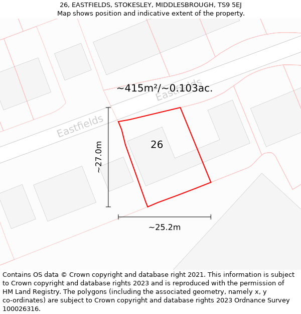 26, EASTFIELDS, STOKESLEY, MIDDLESBROUGH, TS9 5EJ: Plot and title map