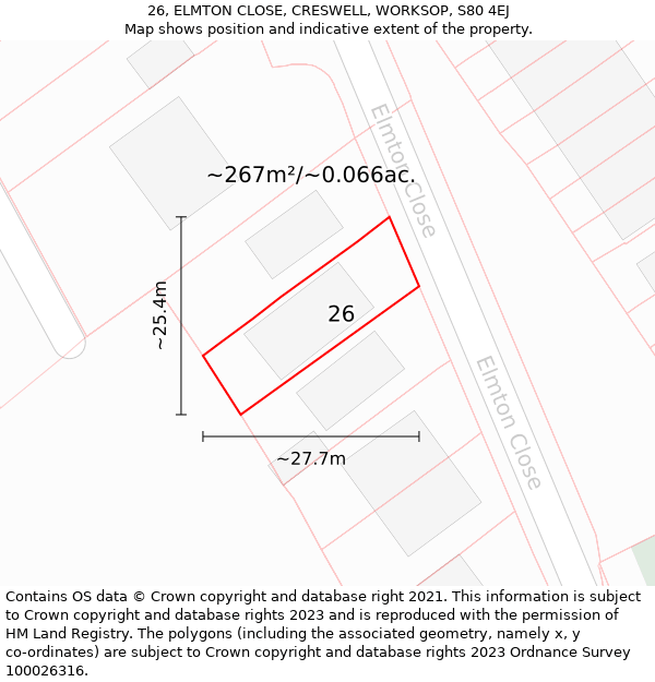 26, ELMTON CLOSE, CRESWELL, WORKSOP, S80 4EJ: Plot and title map