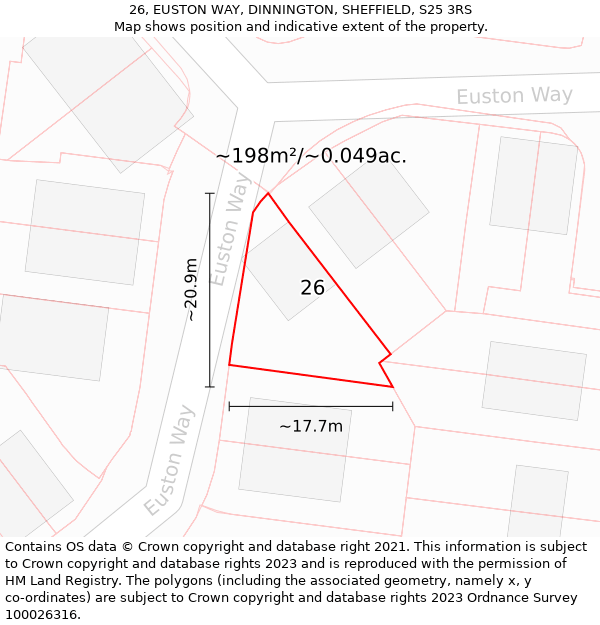 26, EUSTON WAY, DINNINGTON, SHEFFIELD, S25 3RS: Plot and title map