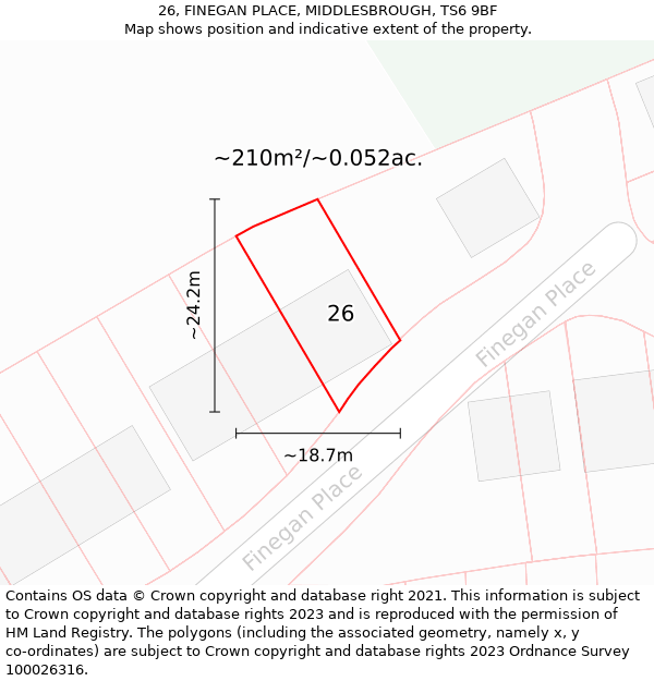 26, FINEGAN PLACE, MIDDLESBROUGH, TS6 9BF: Plot and title map