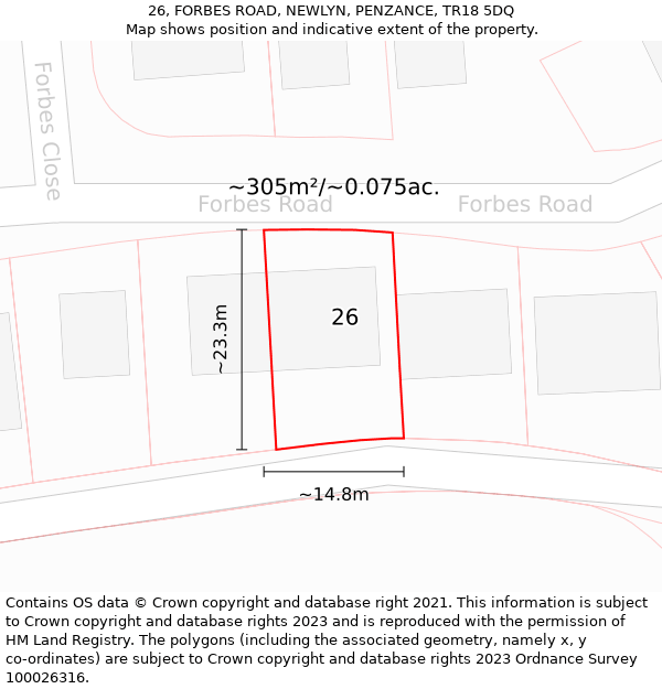 26, FORBES ROAD, NEWLYN, PENZANCE, TR18 5DQ: Plot and title map