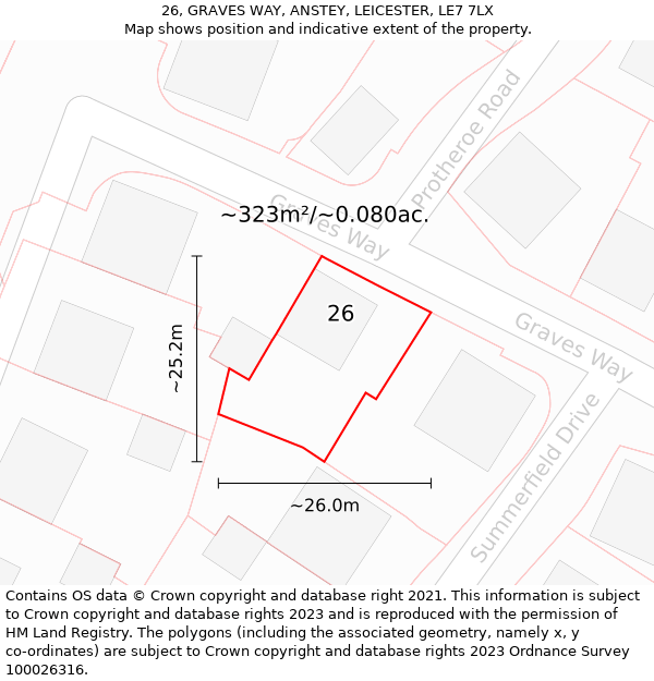 26, GRAVES WAY, ANSTEY, LEICESTER, LE7 7LX: Plot and title map