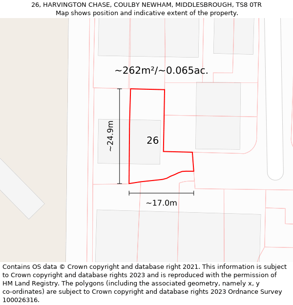 26, HARVINGTON CHASE, COULBY NEWHAM, MIDDLESBROUGH, TS8 0TR: Plot and title map